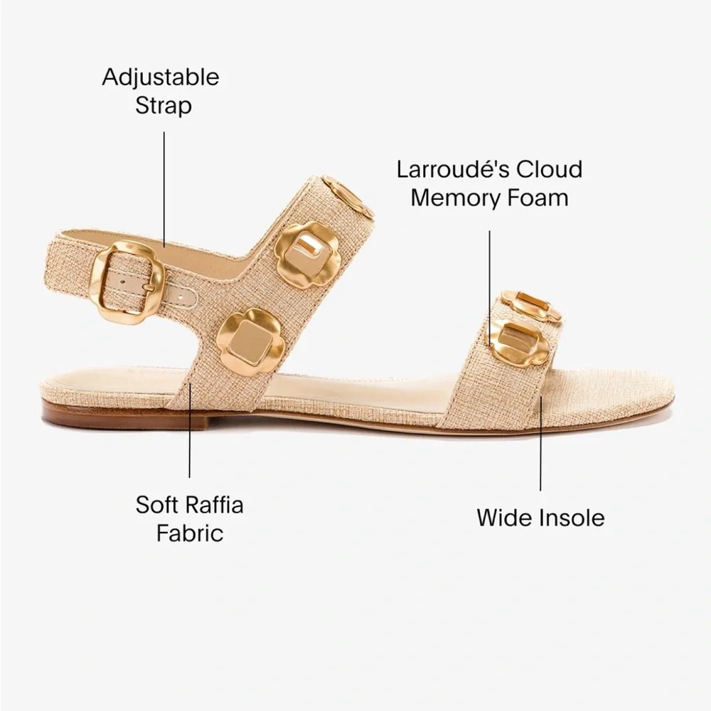 Larroude Beige Raffia Milan Sandals 8 - Picture 3 of 8